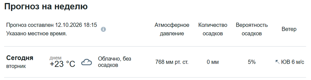 Астрахань, держитесь: сегодня возможна пыльная буря — фото 2