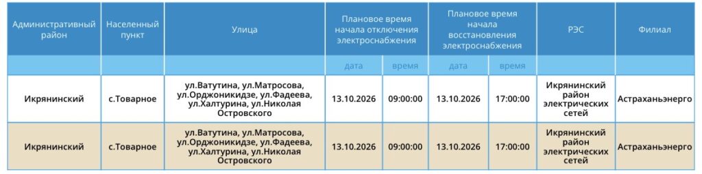 13 октября астраханцев ждут массовые отключения света — фото 4