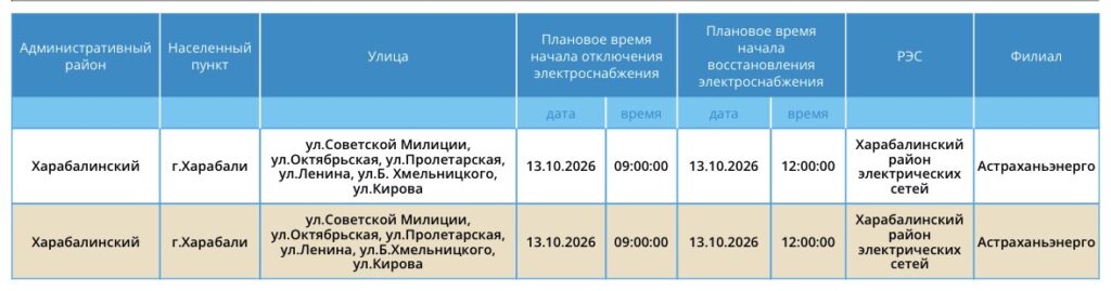 13 октября астраханцев ждут массовые отключения света — фото 3