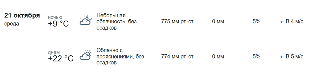 Какая погода ждет астраханцев 21 октября и что об этом говорят приметы — фото 1