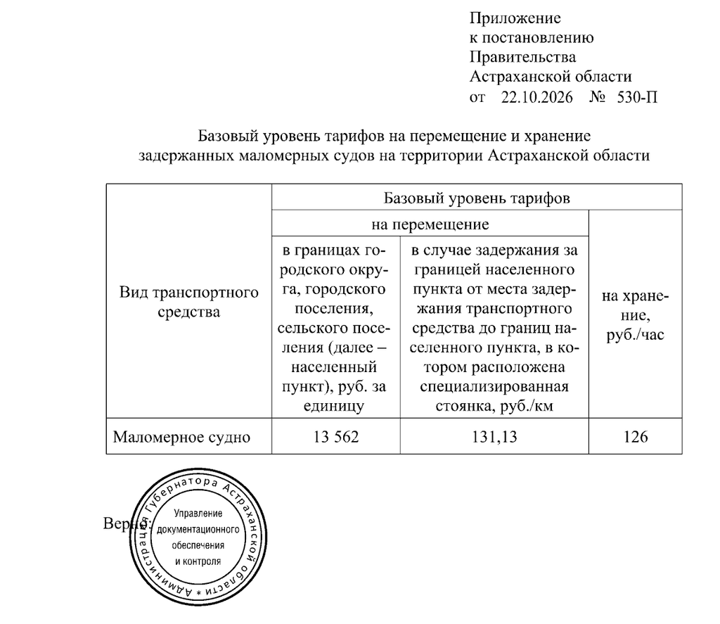 Сколько придется заплатить за катер на штрафстоянке в Астраханской области — фото 1