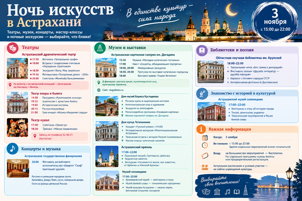 Закулисье театров, ночной Кремль и купеческое чаепитие: куда пойти в Астрахани на «Ночь искусств» — фото 1