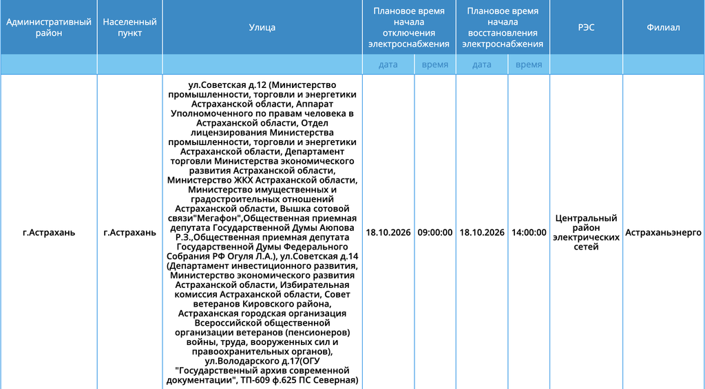 В центре Астрахани 18 октября отключат электричество в нескольких зданиях — фото 1